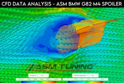 7 Elemente Care Definesc un Body Kit Aero de Top (2026) Simulare CFD a fluxului de aer peste un body kit din fibră de carbon ASM Tuning România – design funcțional și validare aerodinamică 2026