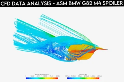 7 Elemente Care Definesc un Body Kit Aero de Top (2026) Exemplu real BMW M4 G82 echipat cu body kit complet din fibră de carbon ASM Tuning România – performanță aerodinamică și design exclusiv 2026